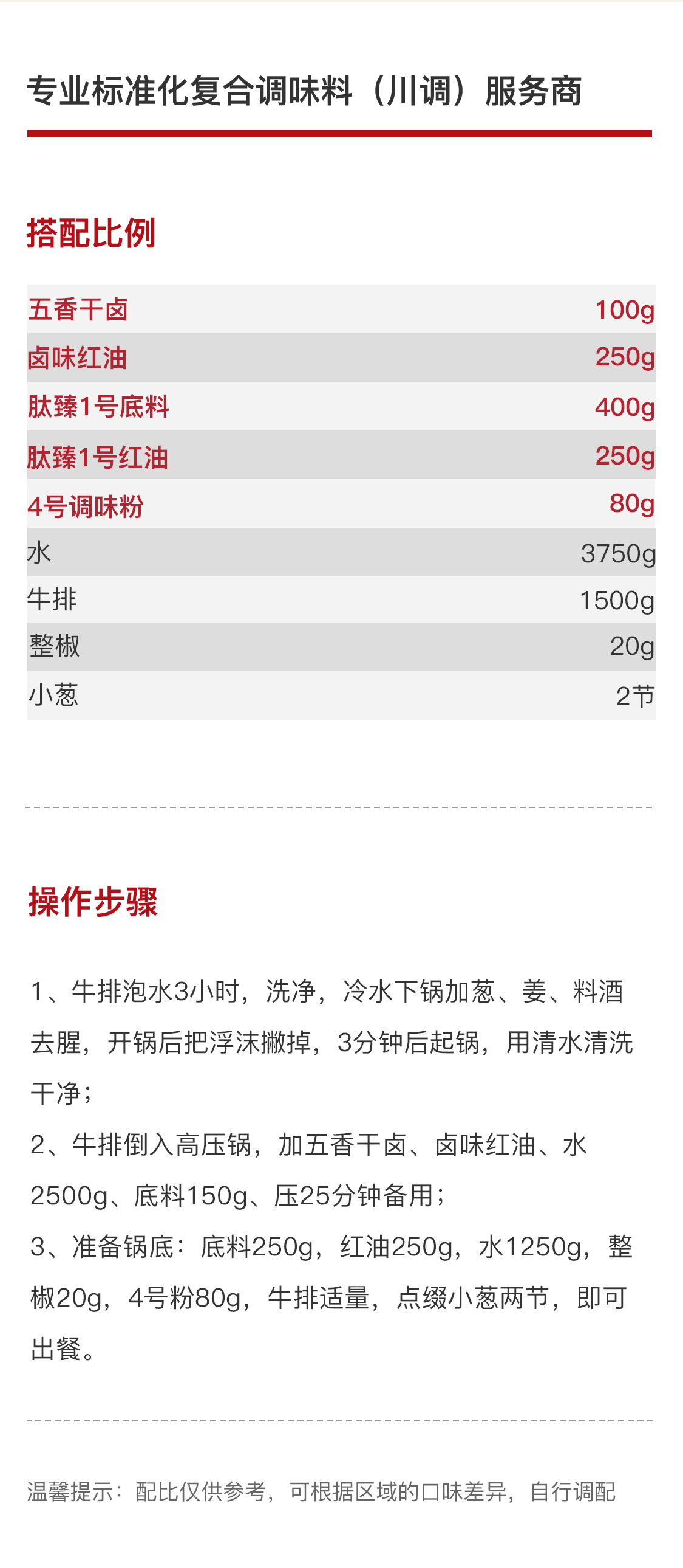 牛排有料火鍋2.jpg